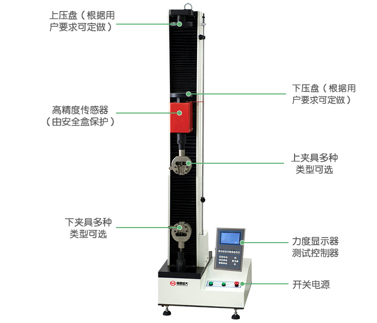 WDW-S數(shù)顯式電子萬能試驗機(單臂式)