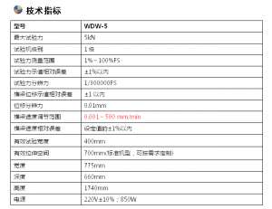 端子測(cè)試儀