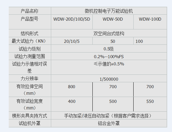 陶瓷制品彎曲試驗機