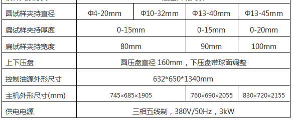 WE-300D數(shù)顯式液壓萬能試驗(yàn)機(jī)